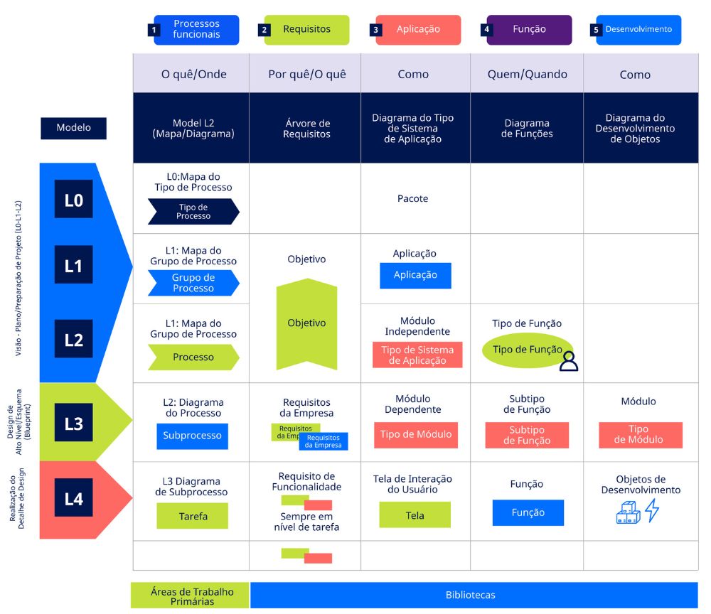 Simplificando os Processos de RH com Ferramentas de IA - Jestor